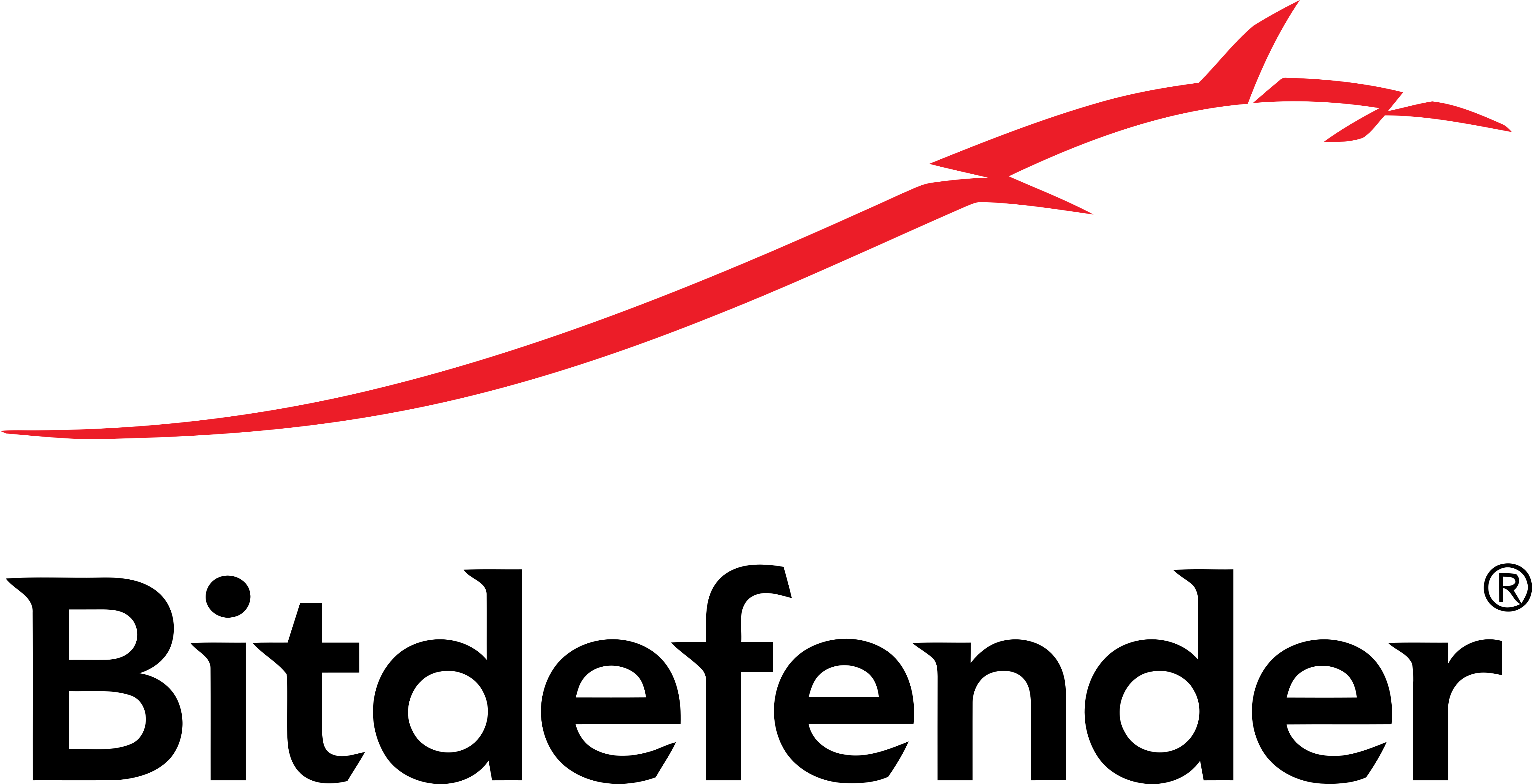 BitDefender